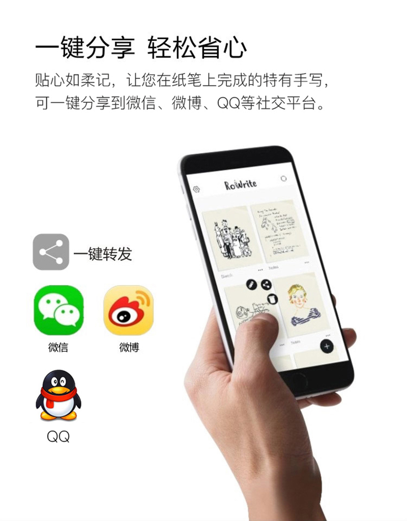 RoWrite柔记智能手写板