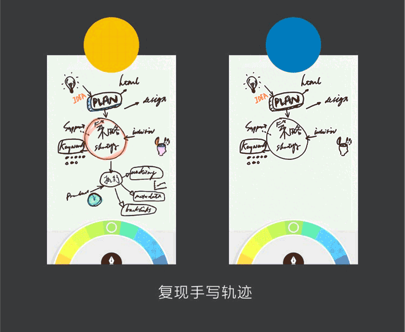 RoWrite柔记智能手写板