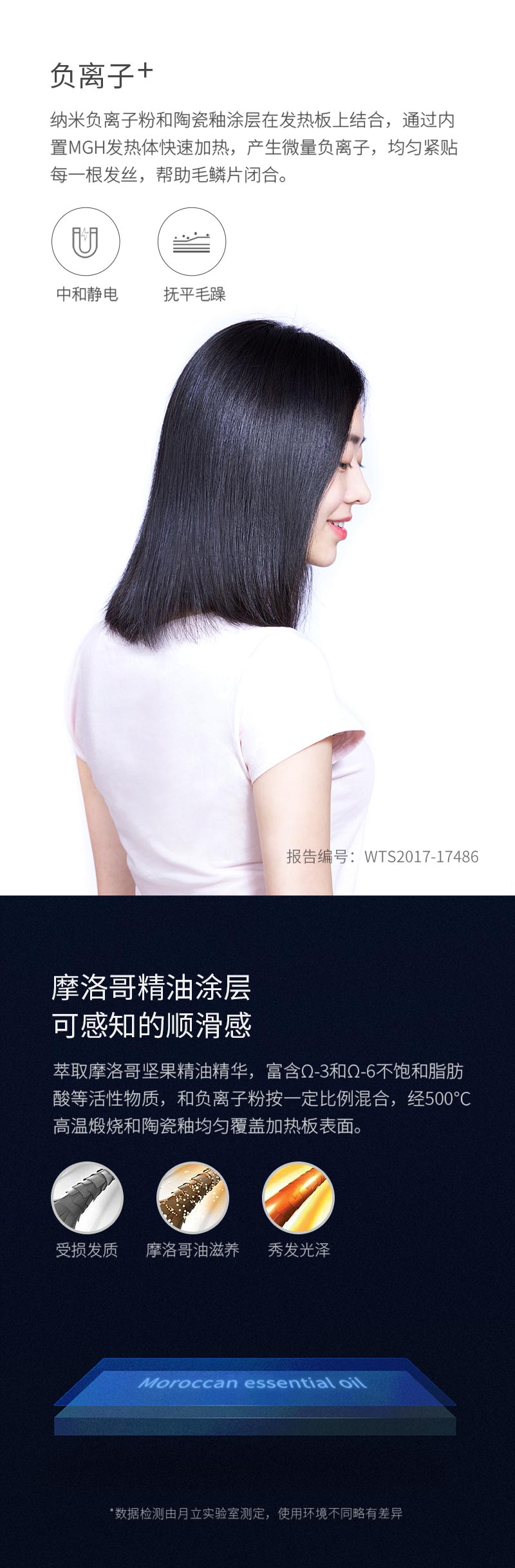 迷你直发板详情页800_03.jpg