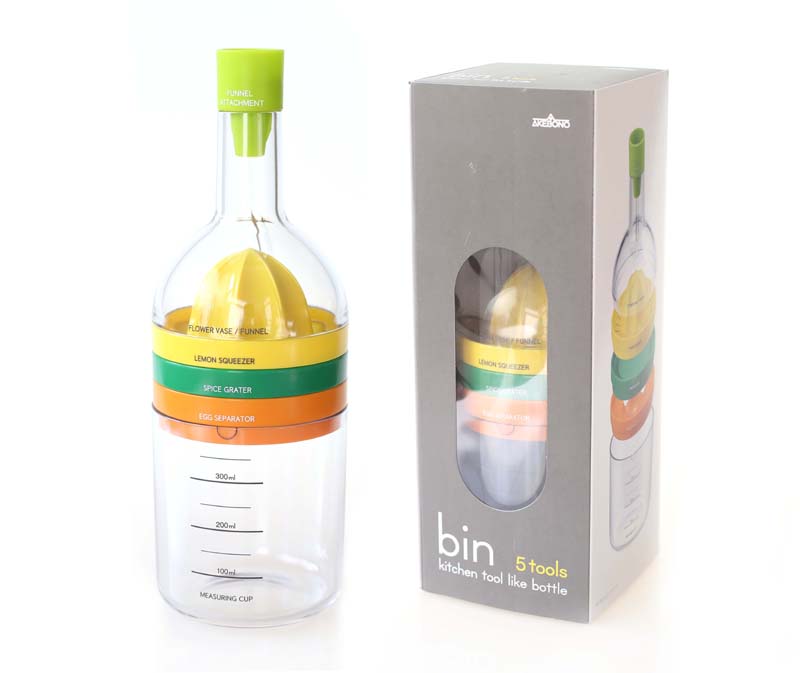 一个量杯一个漏斗一个车猜成语_看图猜成语